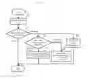 Fig. 03 - Remote unit and abnormality determining method therein