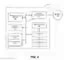 Fig. 05 - Mobile 3-D Service Part Printing