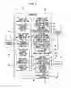 Fig. 07 - Device and method of controlling machine tool, to control synchronized operation of spindle axis and feed axis