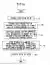 Fig. 09 - Device and method of controlling machine tool, to control synchronized operation of spindle axis and feed axis