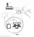 Fig. 02 - Management of the energy in an approach trajectory
