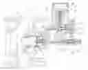 Fig. 01 - Dynamic pressure registration device for internally registered actuators and overpressure protection devices