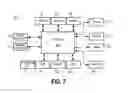 Fig. 08 - Determining Energy Consumption in a Structure