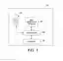 Fig. 02 - Method and apparatus for cooling a device based on productivity of the device