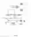 Fig. 70 - Electrical circuit for delivering power to consumer electronic devices