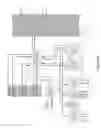 Fig. 72 - Electrical circuit for delivering power to consumer electronic devices