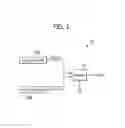 Fig. 02 - Clock circuit for generating clock signal and semiconductor integrated circuit device including the same