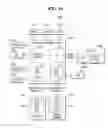 Fig. 12 - Data interface and data transmission method