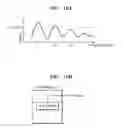 Fig. 10 - Memory system controlling peak current generation for a plurality of memories by synchronizing internal clock of each memory with a processor clock at different times to avoid peak current generation period overlapping