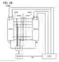 Fig. 29 - Electronic device