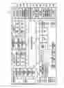 Fig. 03 - Method for controlling operation of electronic device and electronic device using the same