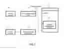 Fig. 02 - Controlling power supply unit selection based on calculated total on duration