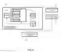 Fig. 04 - Controlling power supply unit selection based on calculated total on duration