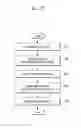Fig. 14 - Memory system and operating method thereof
