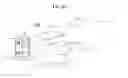 Fig. 13 - User input method for use in portable device using virtual input area