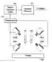 Fig. 01 - Gesture based control using three-dimensional information extracted over an extended depth of field