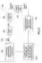 Fig. 13 - Gesture based control using three-dimensional information extracted over an extended depth of field