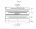 Fig. 09 - TOUCHSCREEN INPUT METHOD AND APPARATUS