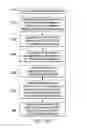 Fig. 09 - Method and apparatus for operation designation