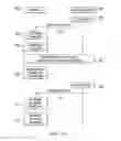 Fig. 10 - Method and apparatus for operation designation