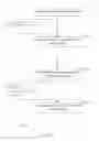 Fig. 04 - Visual display content source identifier and method