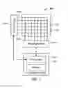 Fig. 02 - Touch screen liquid crystal display