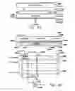 Fig. 31 - Touch screen liquid crystal display