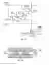 Fig. 59 - Touch screen liquid crystal display