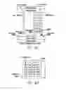 Fig. 62 - Touch screen liquid crystal display