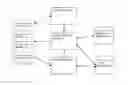 Fig. 01 - Interactive gaming analysis systems and methods