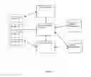 Fig. 02 - Interactive gaming analysis systems and methods