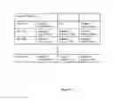 Fig. 05 - Interactive gaming analysis systems and methods