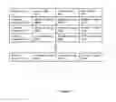 Fig. 06 - Interactive gaming analysis systems and methods