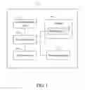 Fig. 02 - Handheld electronic apparatus and method for controlling the same