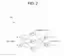 Fig. 03 - GESTURE RECOGNITION USING NEURAL NETWORKS