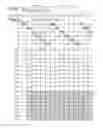 Fig. 09 - Coordinate input device and display device including the same