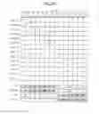 Fig. 17 - Coordinate input device and display device including the same