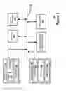 Fig. 02 - Screen magnification with off-screen indication