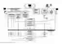 Fig. 01 - SYSTEM AND METHOD FOR IMAGE BASED INTERACTIONS
