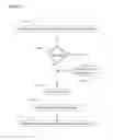 Fig. 02 - SYSTEM AND METHOD FOR IMAGE BASED INTERACTIONS