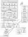 Fig. 01 - Media management system supporting a plurality of mobile devices