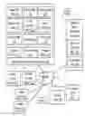 Fig. 02 - Media management system supporting a plurality of mobile devices