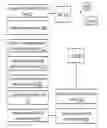 Fig. 03 - Media management system supporting a plurality of mobile devices