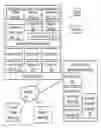 Fig. 04 - Media management system supporting a plurality of mobile devices