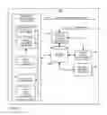 Fig. 04 - Methods, systems, and computer readable media for controlling presentation and selection of objects that are digital images depicting subjects