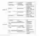 Fig. 09 - Methods, systems, and computer readable media for controlling presentation and selection of objects that are digital images depicting subjects