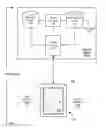 Fig. 01 - Point of interest collaborative e-reading