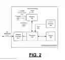Fig. 03 - Point of interest collaborative e-reading