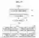 Fig. 52 - MOBILE TERMINAL AND CONTROL METHOD THEREOF