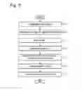 Fig. 04 - Method and device for creating and editing object-inserted images
